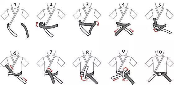 Picture showing how to tie a Judo Belt